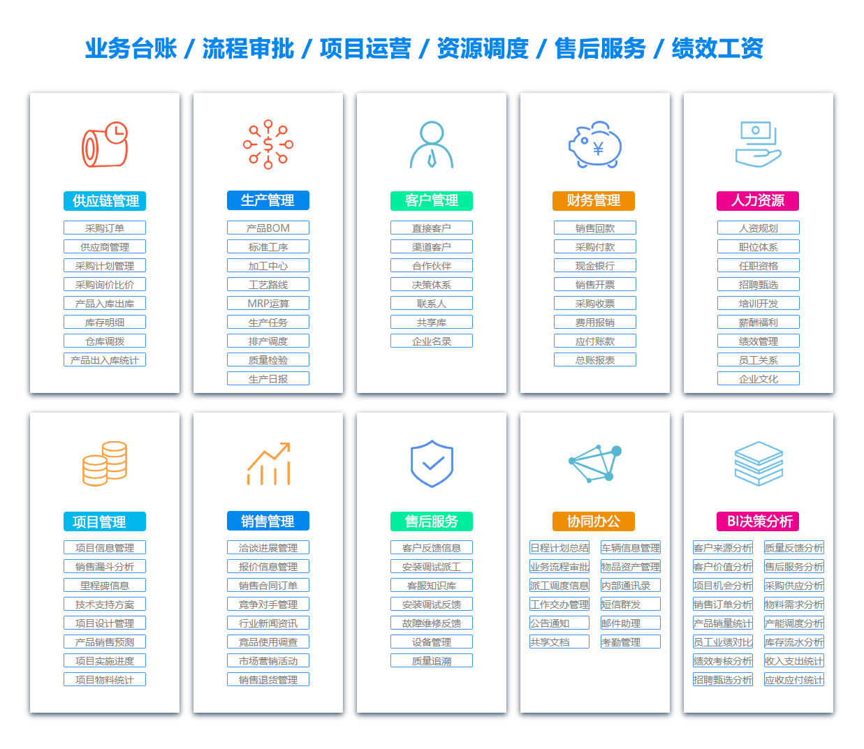 丹东销售团队管理系统